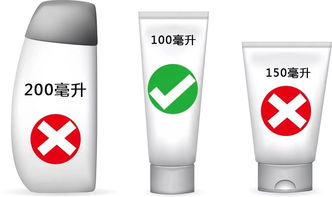 火鍋香腸臘肉花椒辣椒，重慶人的最愛可以帶上飛機嗎？