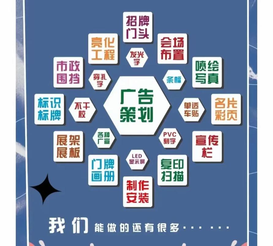 從零搭建廣告網站 技巧、元素與在線制作工具大全